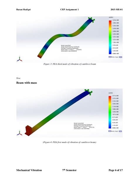 Vibration Analysis And Modelling Of Cantilever Beam