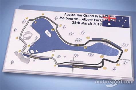 Video Guide Australian Grand Prix S Albert Park F1 Circuit