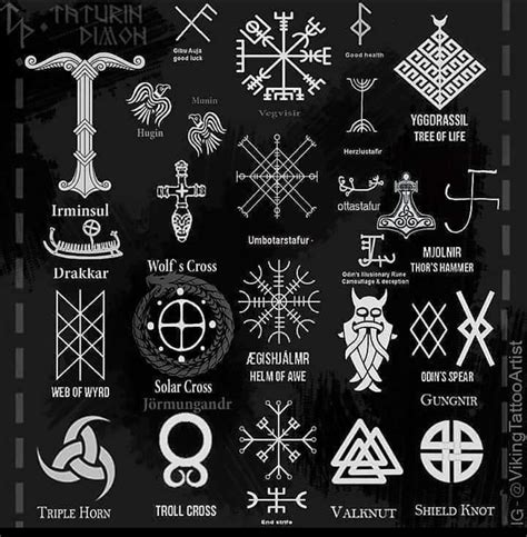 10 Viking Symbols for Strong Tattoo Designs