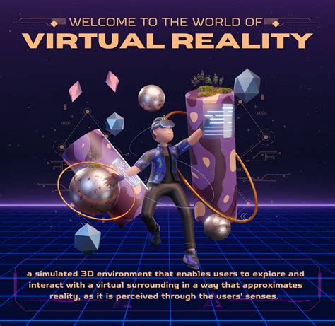 Virtual Reality Unlocking New Dimensions Of Experiences By Gdsc