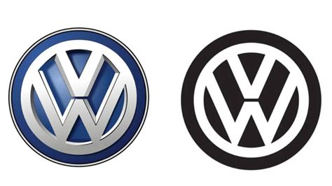 Vw Is Changing Its Logo For The First Time Since 2000 But It S Not