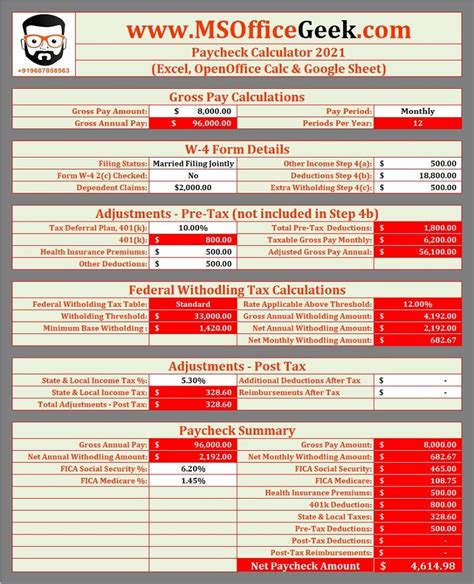 W4 Paycheck Calculator Faybenjimin