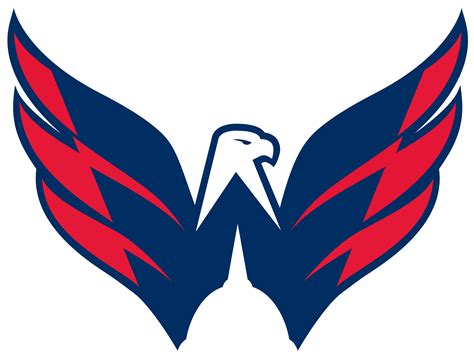 Washington Capitals Logo Evolution and Design