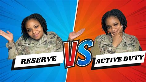 Watch Before You Join The Army Active Duty Vs Reserve National Guard