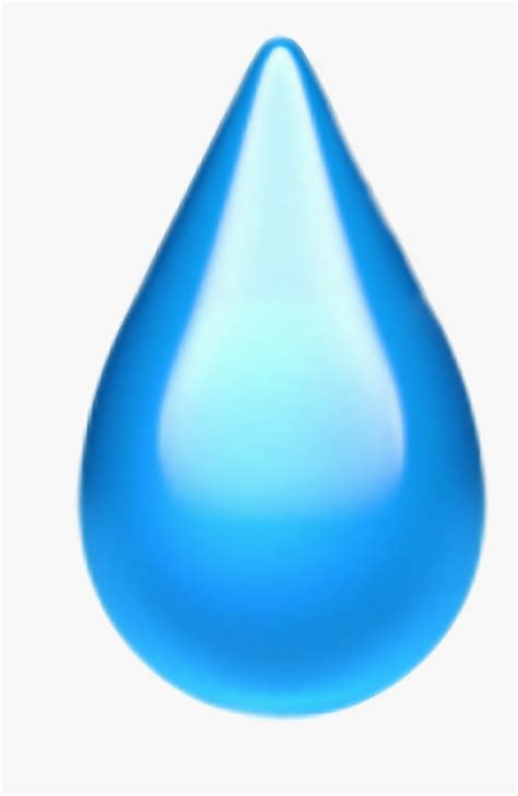 5 Cool Ways to Use Water Drop Emoji