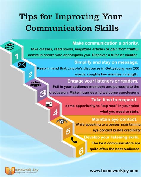 Ways To Improve Communication Skills Homework Help