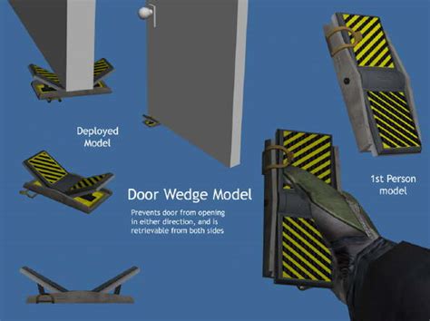 Mastering the Wedge Swat Door Technique in One Guide