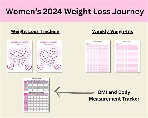 Weight Loss Tracker Body Measurement Fitness Planner Etsy