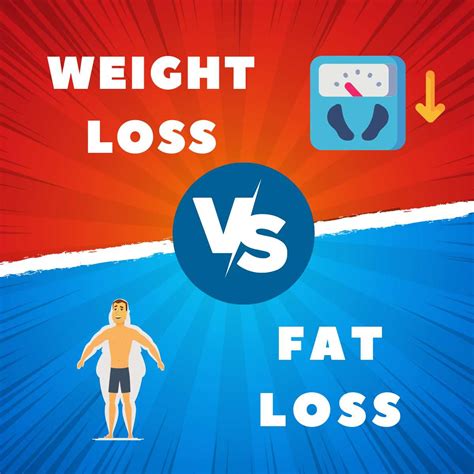 Weight Loss Vs Fat Loss What Amp 39 S The Difference Mrfitness4u2 The Amp Quot Body Transformation