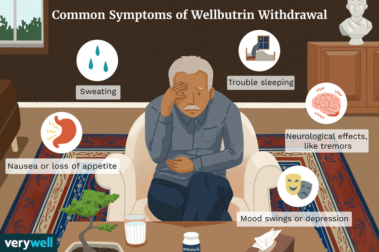 Wellbutrin Withdrawal Symptoms Side Effects Treatment