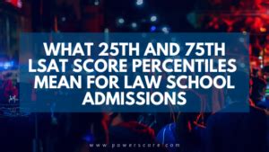 What 25Th And 75Th Lsat Score Percentiles Mean Powerscore