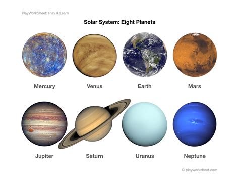 What Are The Names Of The Eight Planets In Our Solar System Infoupdate Org