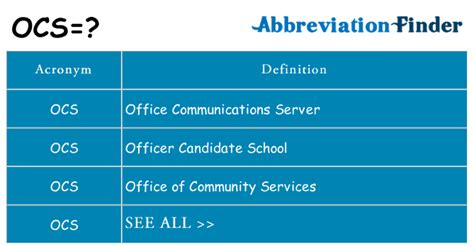 What Does OCS Mean? Understanding the Acronym