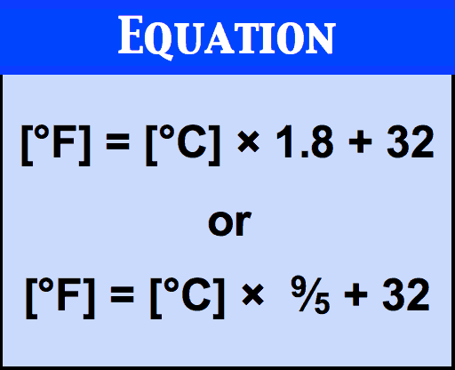 What Is 38 Celsius To Fahrenheit 38 C To F Conversion Animascorp