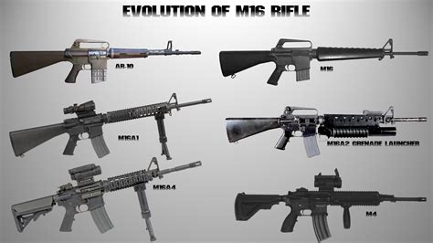 What is an M16 Rifle?