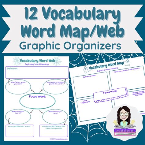 What Is A Word Web Classroom Examples More Vocabulicious