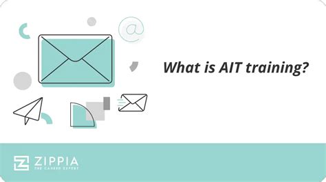 5 Things You Need to Know About AIT