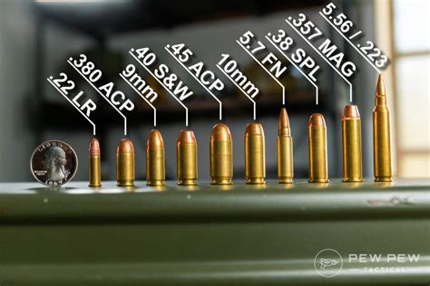 Caliber in Guns: Understanding Firearm Size and Performance