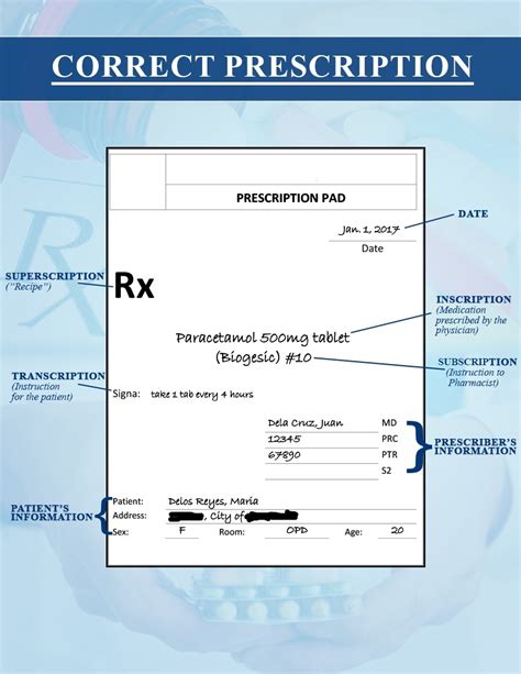 Understanding RX Bashing: What Constitutes Bashing in RX