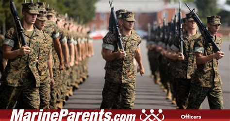 Marine MOS: Military Occupational Specialties Explained