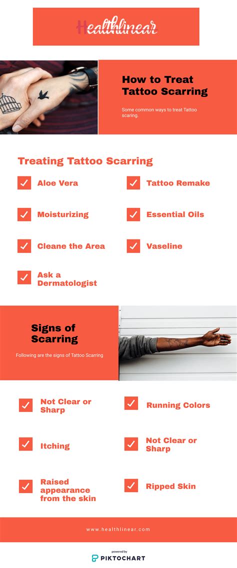 What Is Tattoo Scarring And How To Treat It