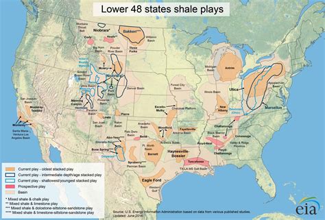 Imature Shale Formations in the USA: Key Locations Revealed