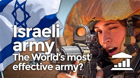 7 Reasons Why Israel Remains a Global Powerhouse