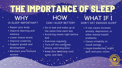 Why Sleep Is Important For Mental Health