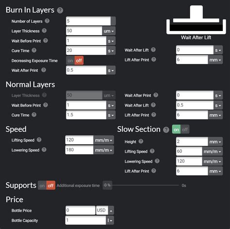 Why The Resin Profile Doesn T Display All The Settings Lychee Slicer