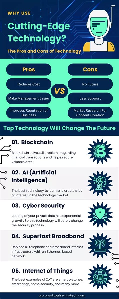 Why Use Cutting Edge Technology The Pros And Cons Of Technology