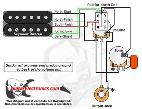 Wiring A Single Humbucker Pickup