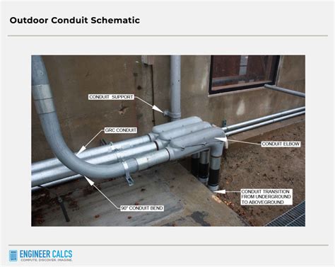 Wiring Thru Conduit At Jeff Clark Blog