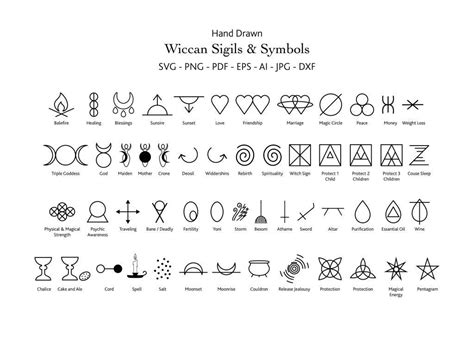 Witchy Symbols And Meanings Wiccan Symbols Symbols And Meanings