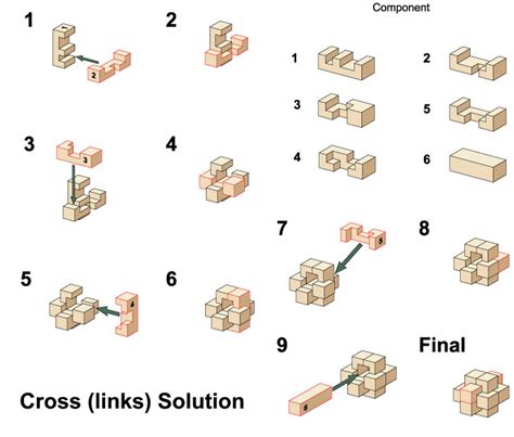 Woodworking Cross Solutions Wooden Puzzles Solution 3D Brain Teasers