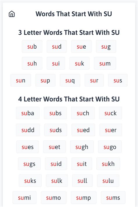 Unlocking Words that Begin with Su: Fun Facts Revealed