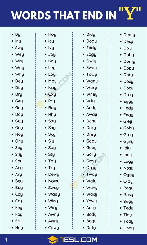 Words That End In Y 1000 Words In English 7Esl