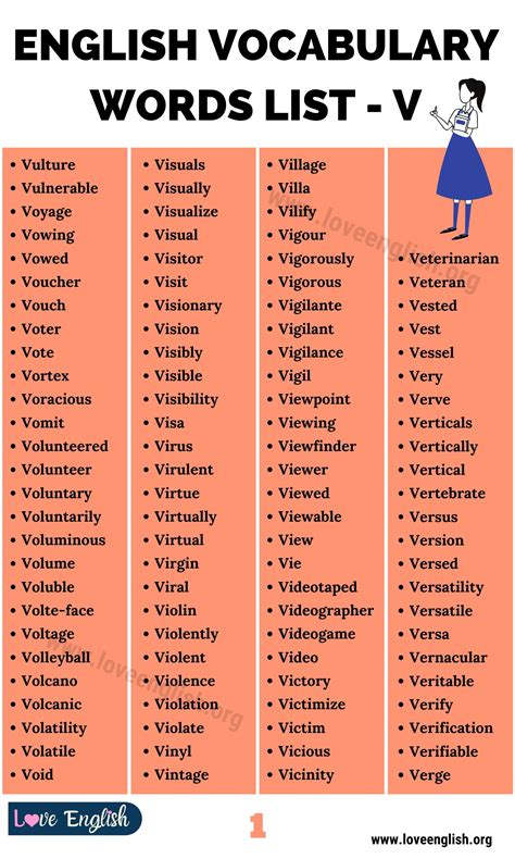 Words That Start With Ve