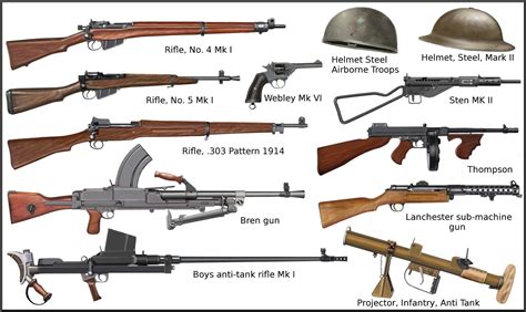 Ww2 British Individual Weapons By Andreasilva60 On Deviantart