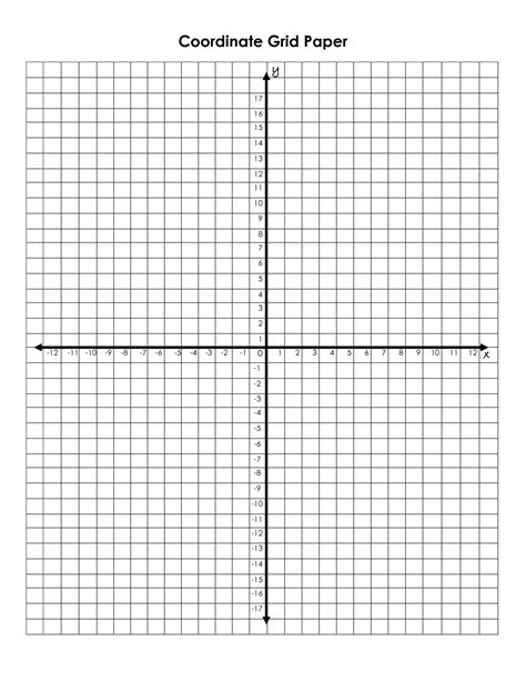 X Y Coordinate Grid Paper Ma