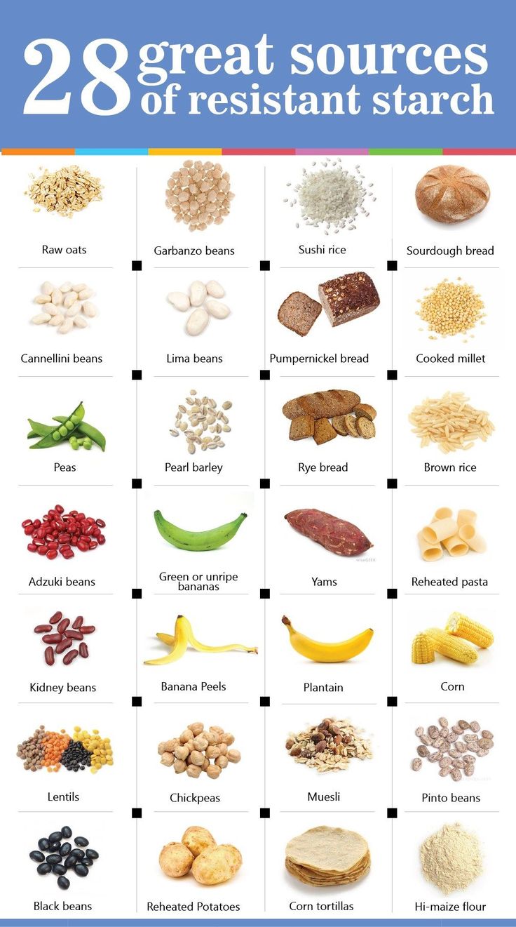 Your Comprehensive Guide To Grains Nutrition Healthy Starch Healthy