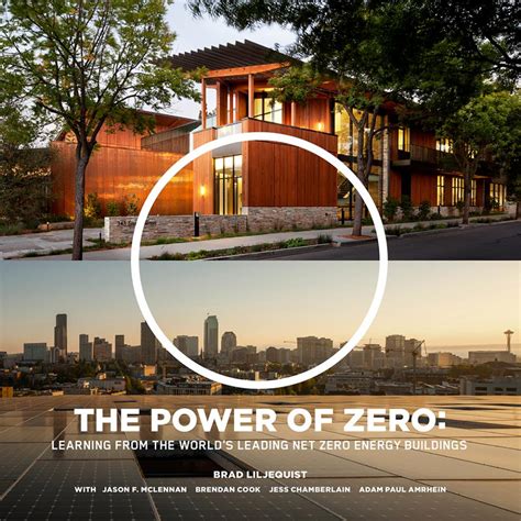 Zero Energy Living Future